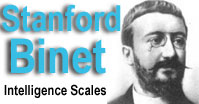 Alfred Binet